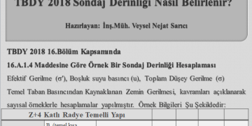 TBDY 2018 Sondaj Derinliği Nasıl Belirlenir ?
