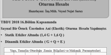 TBDY 2018 Göre Örnek Bir Ani (Elastik) Otuma Hesabı