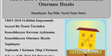TBDY 2018’e Göre Örnek Bir Konsolidasyon Oturması Hesabı