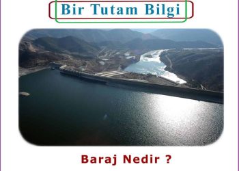 Baraj (Dam) Nedir?