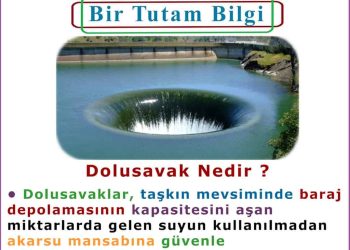Dolusavak (Spillway) Nedir?