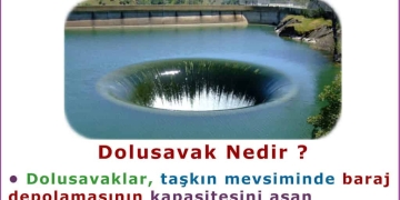Dolusavak (Spillway) Nedir?