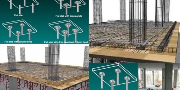 TBDY-2018’e Göre Kirişsiz Döşemeler