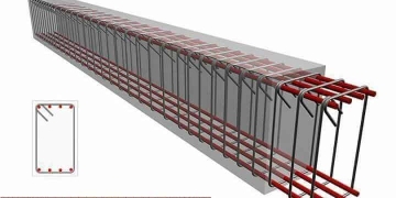 Aderans Nedir? | Neden Önemlidir?