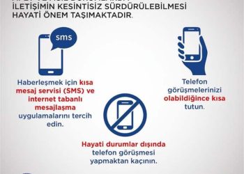 Deprem Anında Ne Yapılmalı, Nasıl İletişim Kurulmalı?