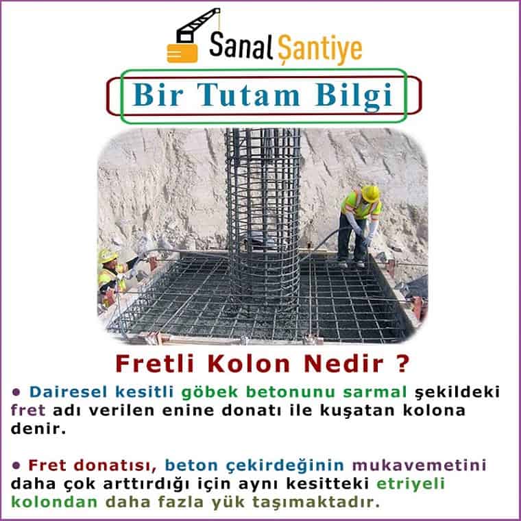 Fret Nedir? | Fretli Kolonlar | Yapım ve Hesap Esasları