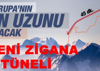 Yeni Zigana Tüneli | Dünyanın İkinci Avrupa’nın En Uzun Kara Yolu Tüneli Bitmek Üzere