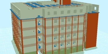 Performans Analizi Nedir?