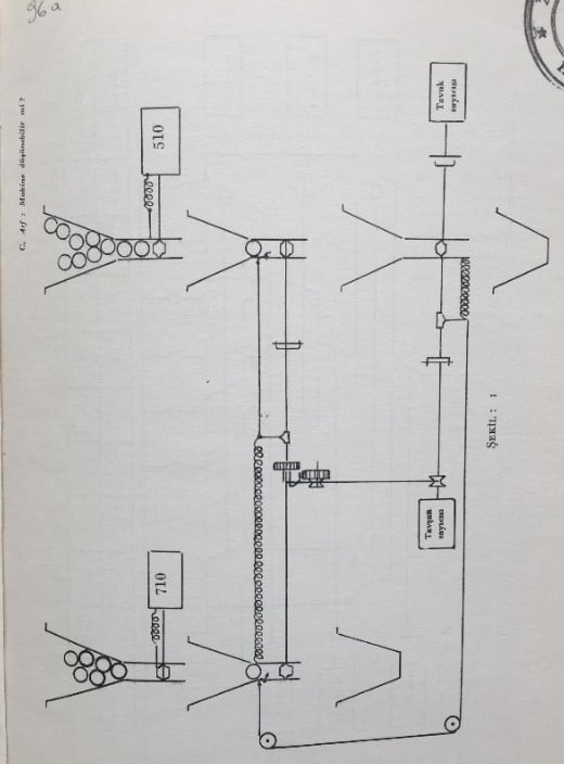 Makine Düşünebilir Mi ve Nasıl Düşünebilir?