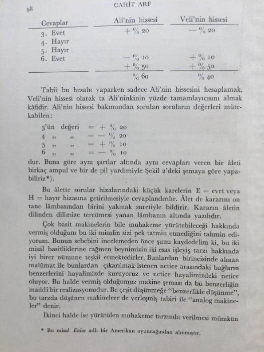 Makine Düşünebilir Mi ve Nasıl Düşünebilir?