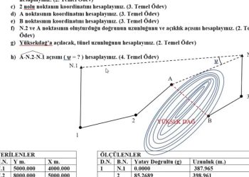 Tünel Uzunluğu Hesaplama