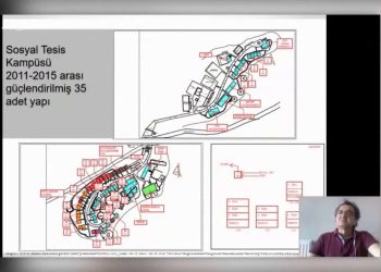 TBDY 2018’e Göre Performans Analizi – Suat Yıldırım