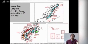 TBDY 2018’e Göre Performans Analizi – Suat Yıldırım