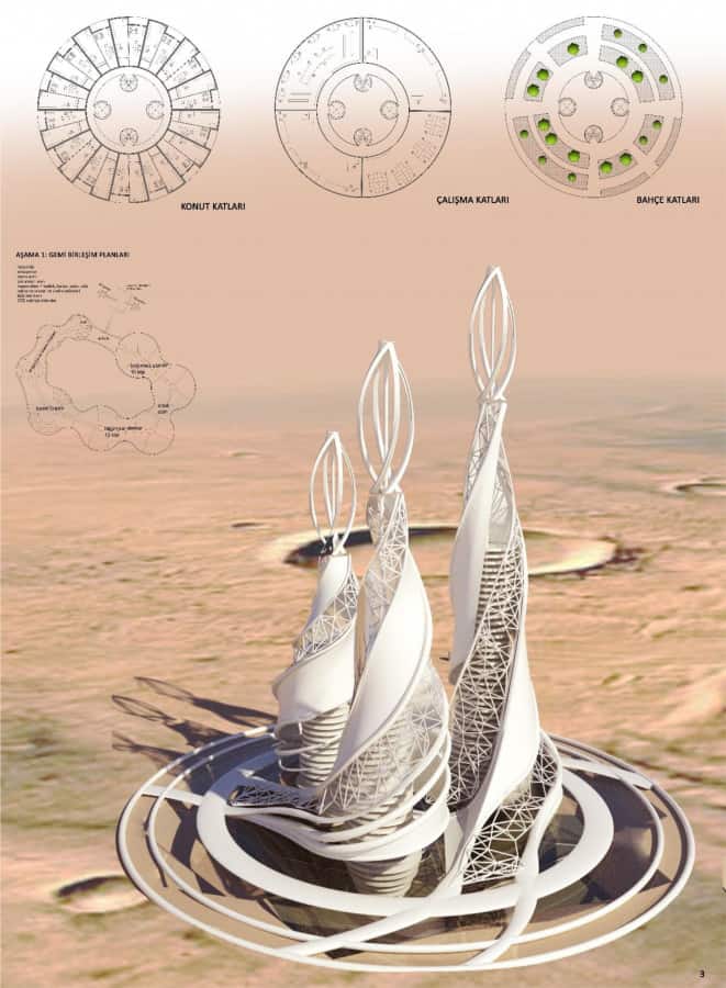Uzay Mimarisinde En iyi Fikirler