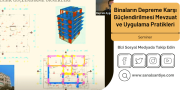 Binaların Depreme Karşı Güçlendirilmesi: Mevzuat ve Uygulama Pratikleri