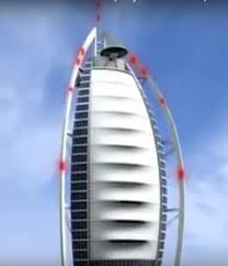 Dev Yapılar - Burj Al Arab Ve Yapısal İncelemesi