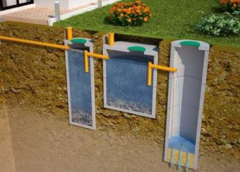 Foseptik Çukuru Nedir? Foseptik Türleri