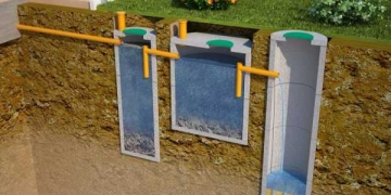 Foseptik Çukuru Nedir? Foseptik Türleri