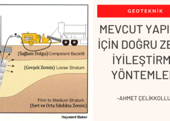 Mevcut Yapılar İçin Doğru Zemin İyileştirme Yöntemleri