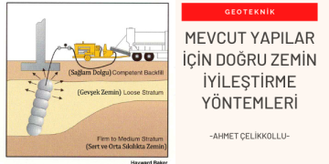 Mevcut Yapılar İçin Doğru Zemin İyileştirme Yöntemleri