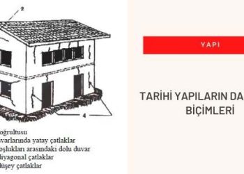 Tarihi Yapıların Davranış Biçimleri