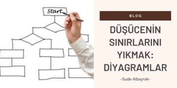 Diyagram Nedir ? – Düşüncenin Sınırlarını Yıkmak
