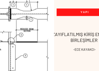 Zayıflatılmış Kiriş Enkesitli Birleşimler ( Reduced Beam Section)