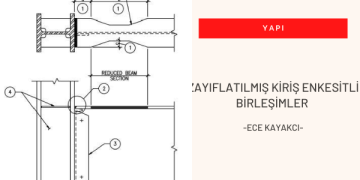 Zayıflatılmış Kiriş Enkesitli Birleşimler ( Reduced Beam Section)