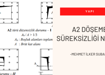 A2 Döşeme Süreksizliği