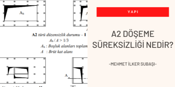 A2 Döşeme Süreksizliği