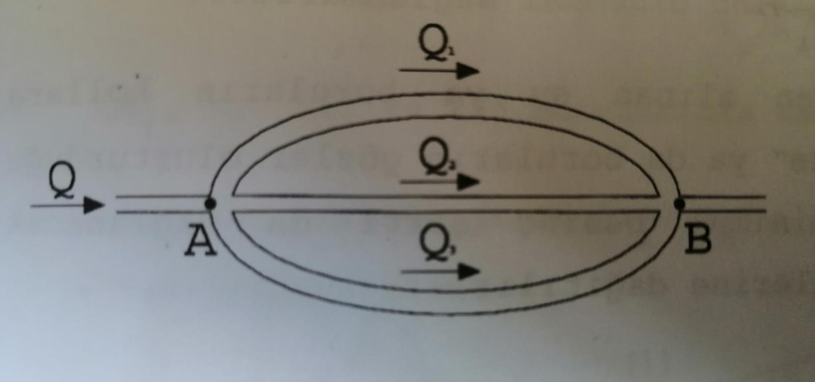 TEST: Hidrolik Bilginize Güveniyor Musunuz?