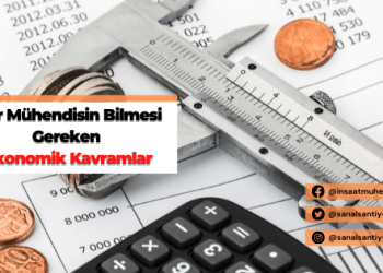 Her Mühendisin Bilmesi Gereken Ekonomik Kavramlar