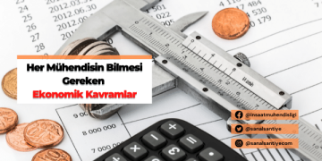 Her Mühendisin Bilmesi Gereken Ekonomik Kavramlar