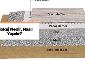 Blokaj Nedir? | 6 Adımda Blokaj Nasıl Yapılır?