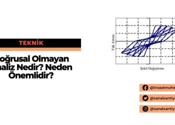 Doğrusal Olmayan Analiz Nedir? Neden Önemlidir?