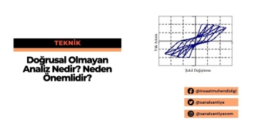 Doğrusal Olmayan Analiz Nedir? Neden Önemlidir?