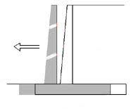 Dayanma Duvarı (İstinat Duvarı) Tahkikleri | Devrilme - Kayma - Taşıma Gücü