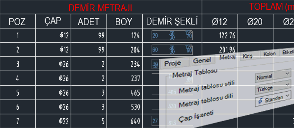 "Metraj, Hakediş, Keşif" Kavramlarına Ne Kadar Hakimiz? (TEST)