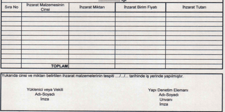 "Metraj, Hakediş, Keşif" Kavramlarına Ne Kadar Hakimiz? (TEST)