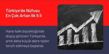 Türkiye’de Nüfusu En Çok Artan İlk 5 İl