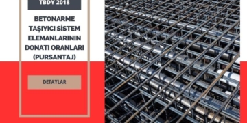 Betonarme Taşıyıcı Sistem Elemanlarının Donatı Oranları (Pursantaj)