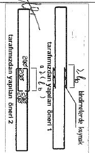 Şekil - 2