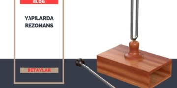 Yapılarda Rezonans