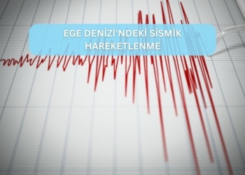 Ege Denizi’ndeki Sismik Hareketlenme