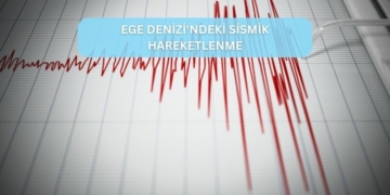 Ege Denizi’ndeki Sismik Hareketlenme