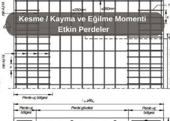 Kesme / Kayma ve Eğilme Momenti Etkin Perdeler