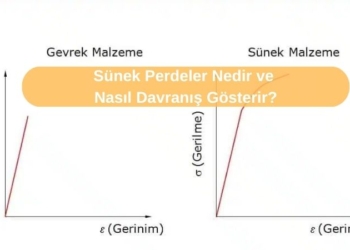 Sünek Perdeler Nedir ve Nasıl Davranış Gösterir?