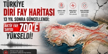 Türkiye Diri Fay Haritası 13 Yıl Sonra Güncellendi: Aktif Fay Sayısı 700’e Yükseldi
