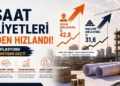 İnşaat Maliyetleri Yeniden Hızlandı: İşçilik Enflasyonu Malzeme Artışını Geçti
